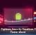 Google Tightens Security Timelines Through Faster Alerts